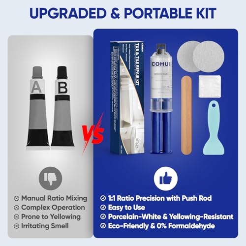 Tub and Shower Repair Kit White - High-Gloss Fiberglass Bathtub Tile Solid Surface Repair Kit for Chips Cracks Scratches Rust Holes - Porcelain Sink Repair Kit for Ceramic Acrylic Tubs Toilets