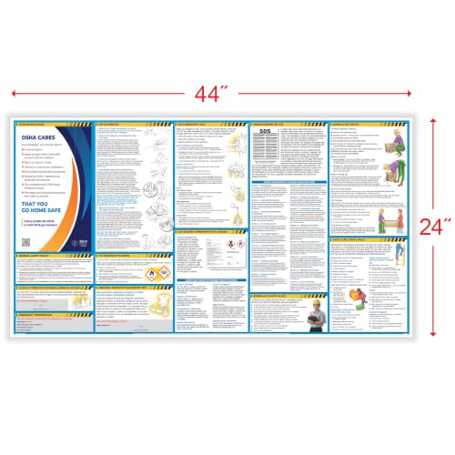 ComplyRight OSHA All-in-One-Safety Poster with GHS Updates, 24" x 44", Employee Information Poster, Safety Signs for Workplace - color: All-in-one-safety Poster