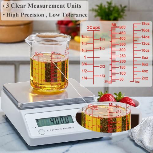 Ackers BORO3.3 Borosilicate Glass Measuring Cup, 500 ml (16 oz, 2 Cup) - size: 2Cup,500ML