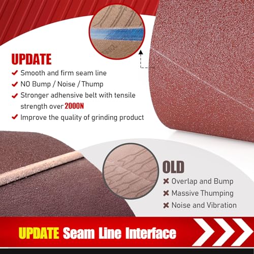 BOSHCRAFT 12 Pcs 4"x24" Sanding Belts, 60/80/120/180/240/400 Grit (2 Pcs Each) Aluminum Oxide for Woodworking & Metalworking - color: 4×24 Inch - 12 Pack