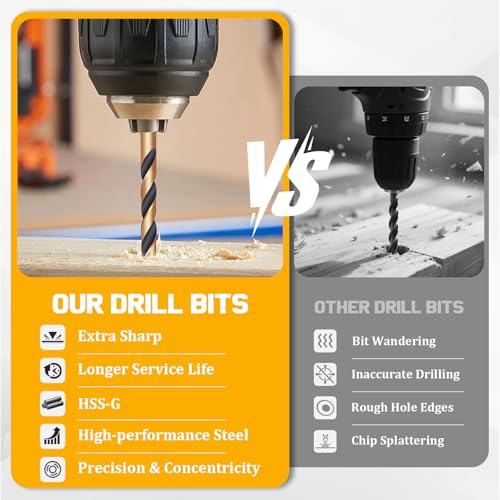 25PCS 1-13mm Metric Brad Point Drill Bit Set,HSS Fully Ground Double Flute Wood Drill Bits for All Types of Wood, with Index Storage Case (0.5mm Step)