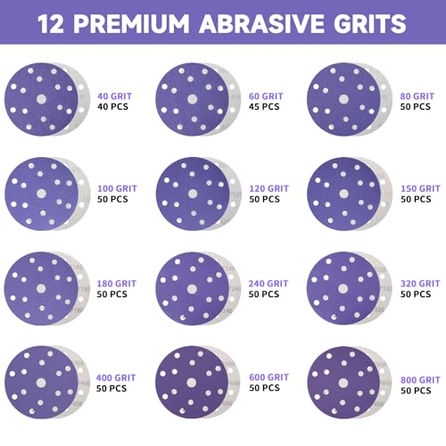 50Pcs 6 Inch Sanding Discs 120 Grit, Hook and Loop Orbital Sandpaper - style: 120Grit-50Pcs