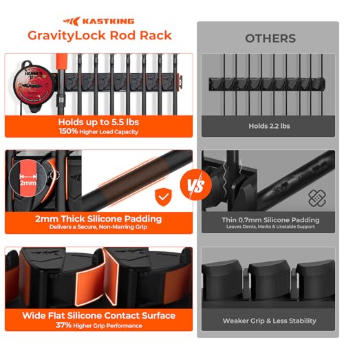 KastKing GravityLock V8 Fishing Rod Holder with Line Spooler, Holds 8 Rods - color: V8 1-pack (store 8 combos with line spooler)