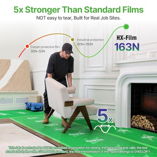 39" x200' Heavy-Duty Floor Protection | Construction Grade Carpet Protector | Drop Cloth Plastic Film for Hardwood Floors | Waterproof Painters Covering with No Residue(Mint Green) - color: Mint Green, size: 39" x 200'