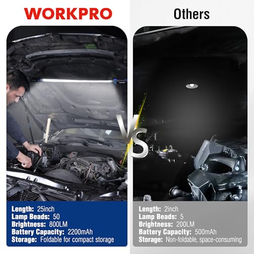 WORKPRO Rechargeable Underhood Work Light, 25" Foldable Magnetic Light Bar