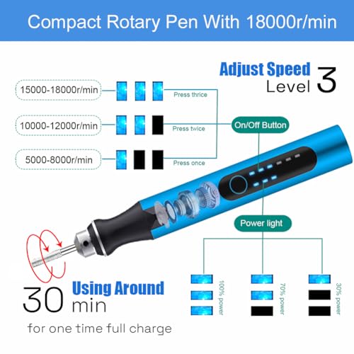 Resin Polishing Tools Kit,Electric Resin Drill Kit,Rotary Pen & Deburring Tool 3D Printing for Keychain Making,Jewelry Art,Resin Duberring, Drilling,Polishing,Engraving,DIY