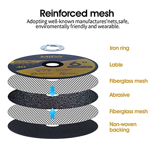 30 Pack Cut Off Wheels 6 Inch Cutting Wheel 6" x.040 x7/8" Metal&Stainless Steel Cutting Disc Fit for Angle Grinder - style: 30PCS 6Inch Cut Off Wheels