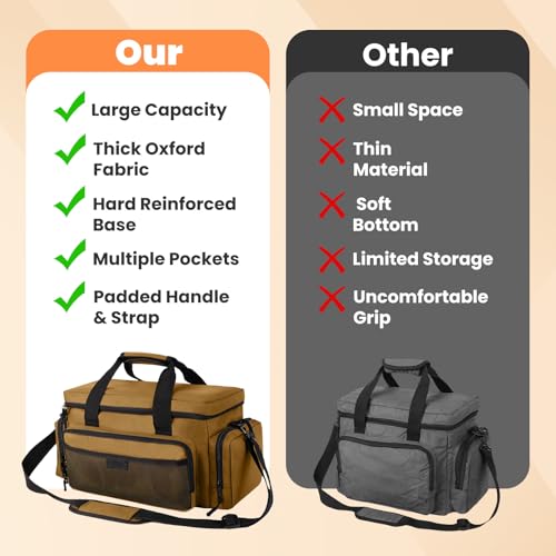 VJI 18" Heavy Duty Tool Bag with Adjustable Shoulder Strap, Khaki - color: Khaki