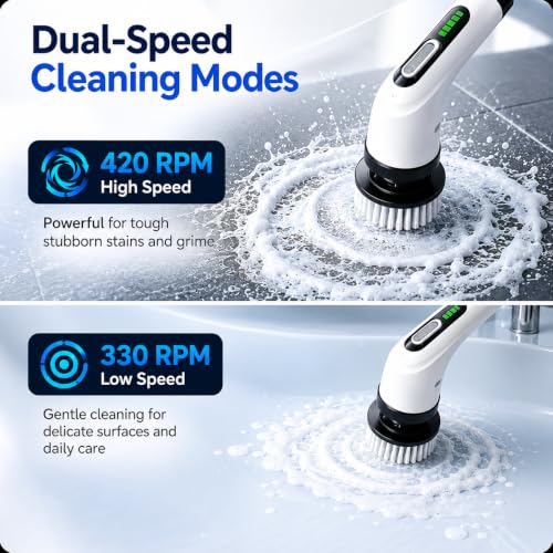 Highyes Electric Spin Scrubber for Bathroom