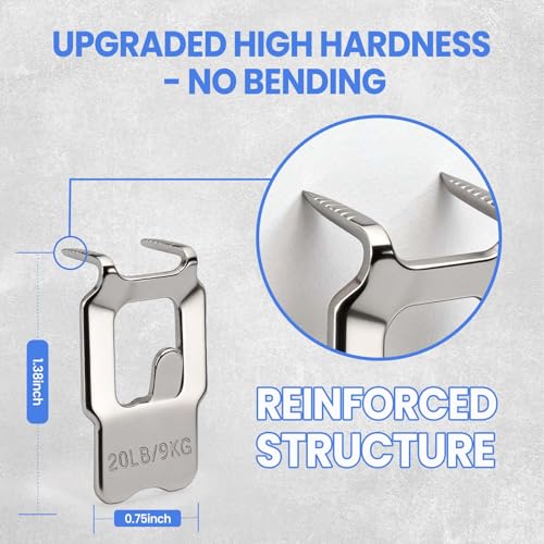 20 Pack Claw Drywall Picture Hangers - Heavy Duty No Drill Wall Hanging Hooks Supports 20LB, Hardened Steel Picture Hanging Kit for Drywall, Strong Wall Mount Hangers for Heavy Frames, Mirror, Art