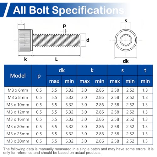 200Pcs M3 x 8mm Hex Socket Head Cap Screws, 12.9 Grade Alloy Steel - size: M3 x 8mm