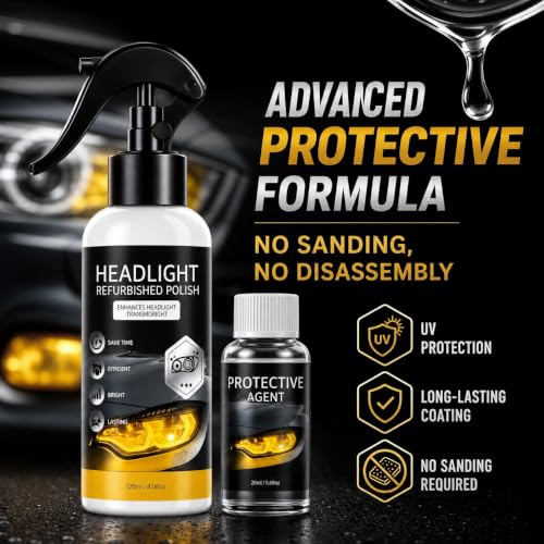 2 Pack Car Headlight Restoration Kit, 100ml + 20ml Refill, No Sanding