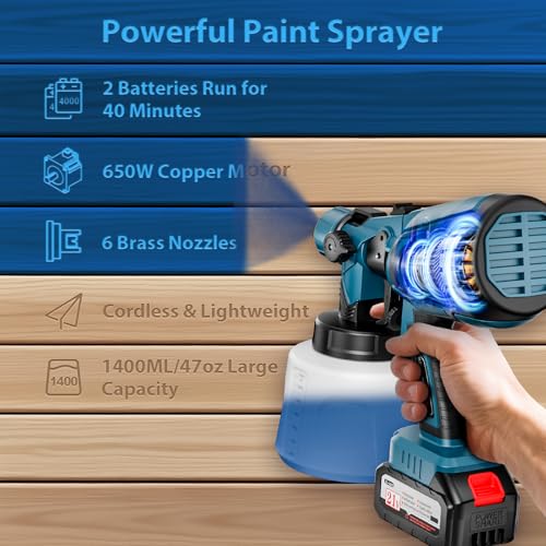 Cordless Paint Sprayer, 650W Spray Paint Gun with Battery 2 × 4.0mAh, 6 Brass Nozzles & 1400ML (47 fl.oz) Container, Paint Sprayer for House Painting Graffiti Wall Fence Furniture DIY Projects