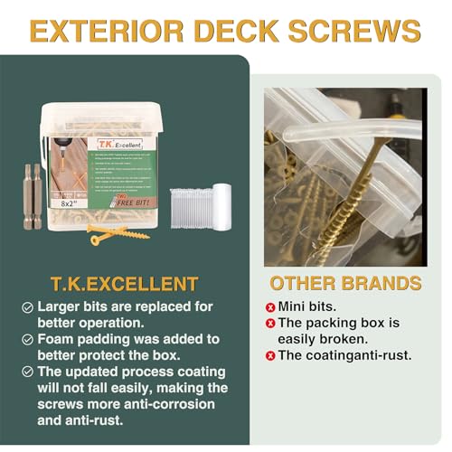 T.K.Excellent Deck Screws 2 Inch Wood Screws #8 x 2, 630 Pcs, Rust Resistant Structural Screws Tan Exterior Fence Screws Torx Drive Screws, Two T20 Bits, Brilliant Yellow Ruspert Coating Rust Proof - size: #8×2