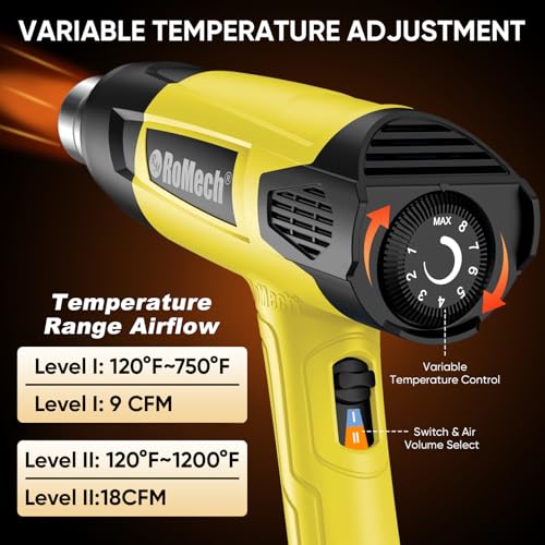 ROMECH 1500W Heavy Duty Heat Gun, Variable Temperature Control Hot Air Gun Kit with 2 Air Flow 120°F~1200°F and 4 Nozzles for Crafts Shrink Wrap (Yellow) - color: Yellow