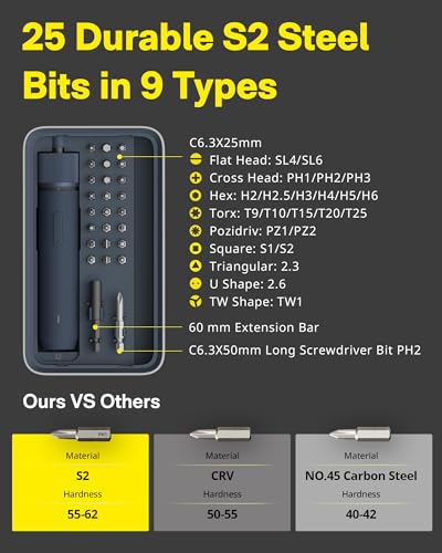 HOTO 25-Piece Upgraded Electric Screwdriver Kit, Cordless Screwdriver