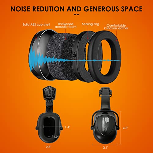 AOLAMEGS Hearing Protection Noise Cancelling Ear Muffs for Hard Hat