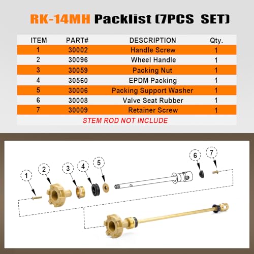RK-14MH Outdoor Faucet Repair Kit for Woodford Model 14 Outside Faucets Parts Include Wheel Metal Handle Screws Packing Nut Washer Valve Seat Rubber, 7PCS Set - style: RK-14MH