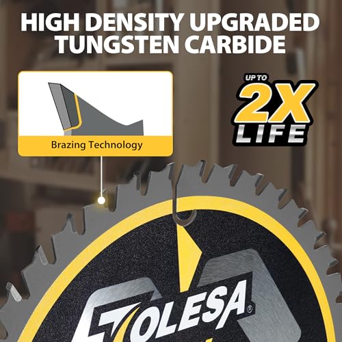 TOLESA 6 1/2 Circular Saw Blades, 40T for Wood and Plywood, 3-Pack - size: 6-1/2'', style: 40T