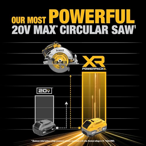 DEWALT 20V MAX XR Brushless Cordless 7-1/4 in. Circular Saw Kit with Battery and Charger (DCS590WW1)