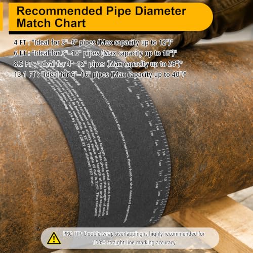 4-Piece Pipe Wrap Around Tape Set, Flexible Pipe Measuring Tool & Layout Gauge for Welders Pipefitters Plumbers, High-Contrast Angle Marking Ruler Fits 3.6", 4.8", 5.5", 7.0" Widths