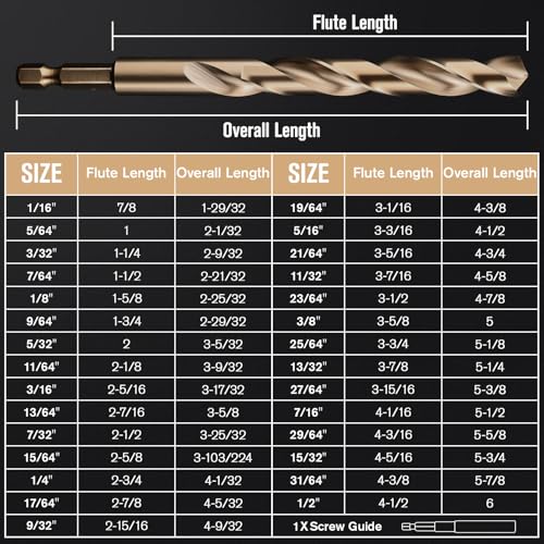 30Pcs(1/16"-1/2") Cobalt Drill Bit Set M35 HSS Jobber Length - size: 30pcs Hex Shank, 1/16"-1/2"