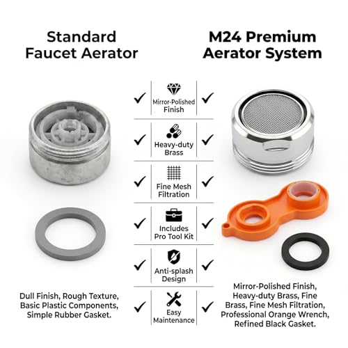 4 PCS Faucet Aerator 24mm Male Thread Brass Shell,1 Sink Bubbler Wrenches