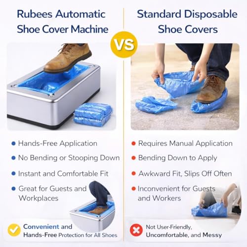 Hands-Free Automatic Shoe Cover Dispenser with 100 Disposable Covers, Heavy Duty Non-Electric Design, Fits Most Shoe Sizes for Home, Office, Clinic & Workshop