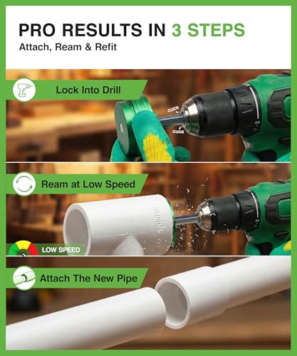 PVC Pipe Reamer Kit 9-Pc 1/2"-4" Conduit Fitting Saver for Sch 40