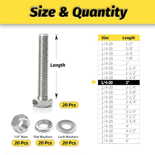 20 Sets 1/4-20x2 Bolt and Nut Set, Flat & Lock Washers Included,80PCS | 304 Stainless Steel 1/4-20 Bolt, Precision Fasteners Mechanical Assembly Equipment Repair & DIY - size: 1/4-20x2" 20sets