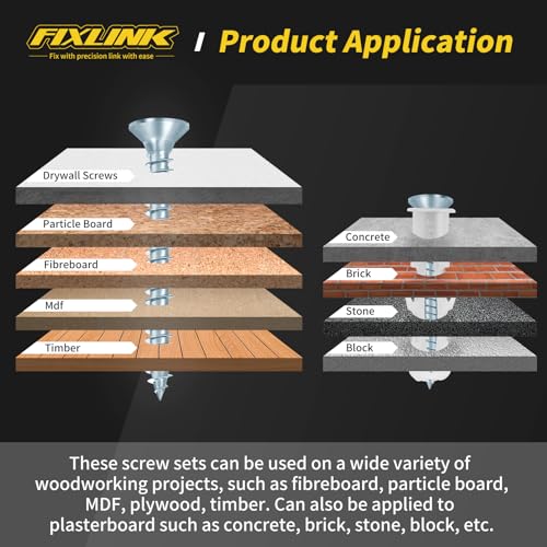 240PCS Wood Screws Assortment Kit, FIXLINK Zinc Coated Flat Head Screws Set - color: Zinc Coated