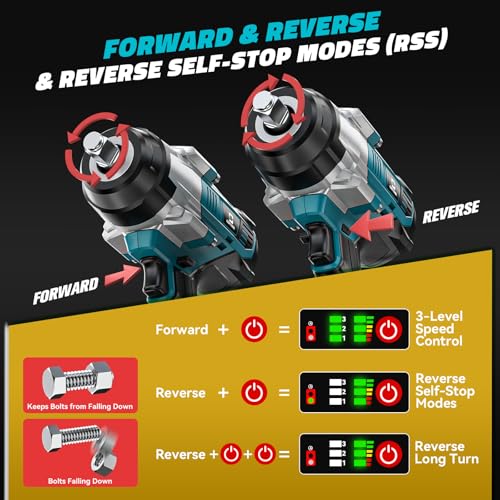 Cerycose Cordless Impact Wrench 1/2 inch Compatible with Makita 18V Battery: 1700FT-LBS High Torque Impact Wrench Heavy Duty Tool - Brushless Electric Impact Gun Includes LED Work Light with 6 Sockets - size: 1/2inch, style: Fit for Makita（include 6 Socke
