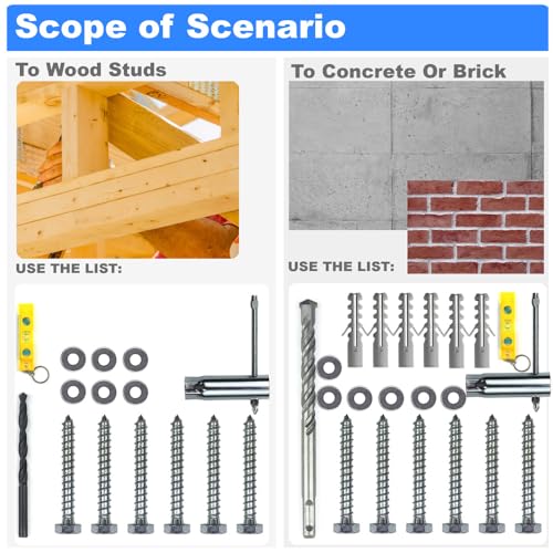 Drywall Anchors for TV Mount,Upgrade Lag Bolts for TV Wall Mount