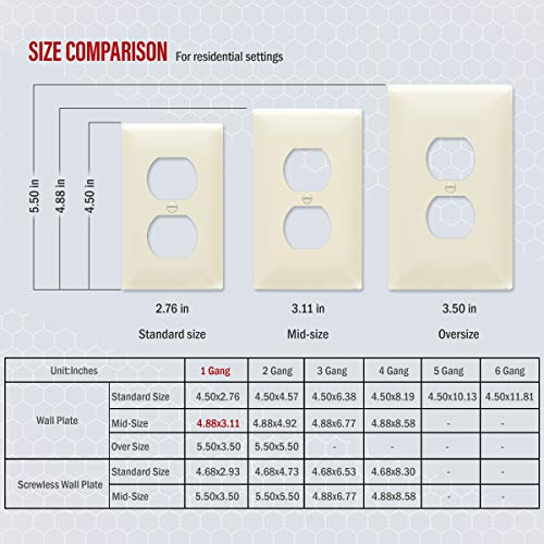 ENERLITES Mid-Size Duplex Outlet Covers Wall Plate, 1 Pack, Light Almond - color: Light Almond, size: Mid-Size
