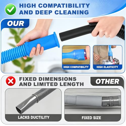 PetOde 2Pcs Dryer Vent Cleaner Kit Universal Vacuum Hose Attachment & Brush - color: Blue