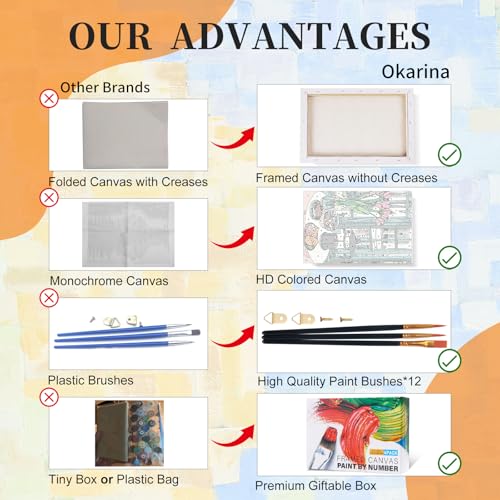 4 Pack Paint by Numbers Kit for Adults with Frame, Window Scenery & Flower - color: OP4FUS2510-02
