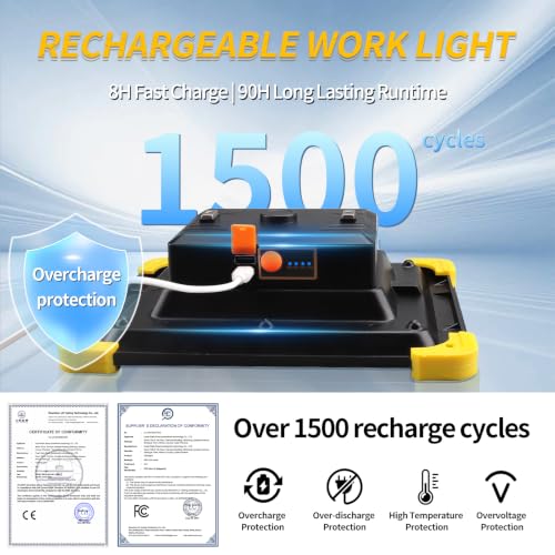 12000mAh Rechargeable LED Work Light with Stand,Magnetic Base & Remote