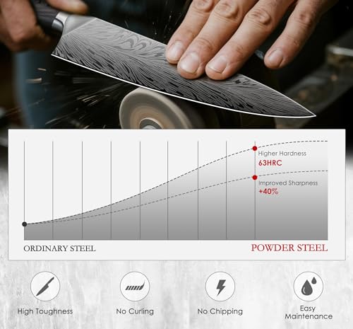 5PCS Knife Set, Kitchen Knife Sets in Powder Steel - size: 5PCS Knife Set