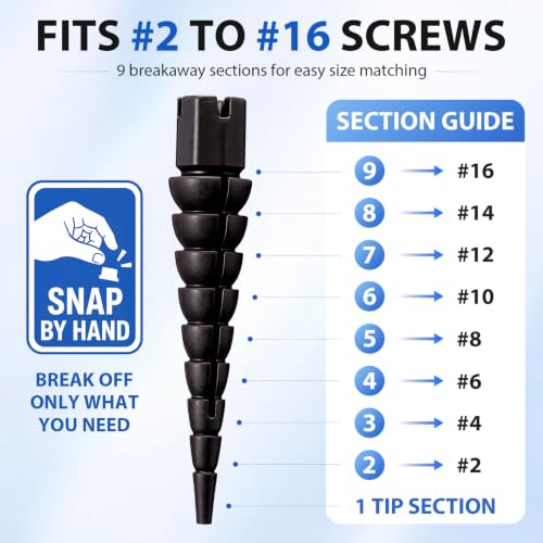 Bokon 30 Pcs Wood Anchor, Stripped Screw Hole Repair Kit,Black - color: Black