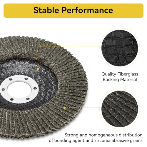 7-Piece Angle Grinder Disc Set, 5" x 3/64" x 7/8" Cut Off Wheels and Flap Discs for Metal & Stainless Steel Cutting and Grinding (No Angle Grinder)