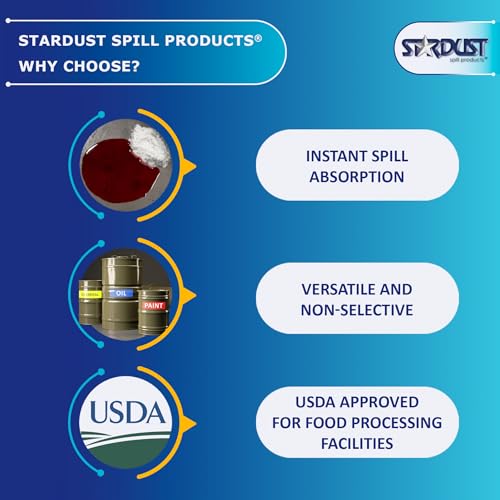 Stardust D710 Quick Response Spill Kits for Vehicles, Heavy Duty Duffle
