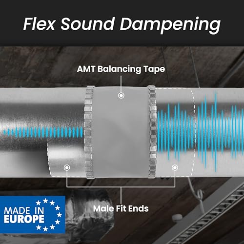 Repa Market 10" Inch Flexible Male Fit Duct Connector – Galvanized Steel Round Pipe Extender for Spiral Ducts – Vibration & Noise Reduction Coupler for HVAC Systems, Exhaust and Dryer Vent Connections - size: 10" Inch