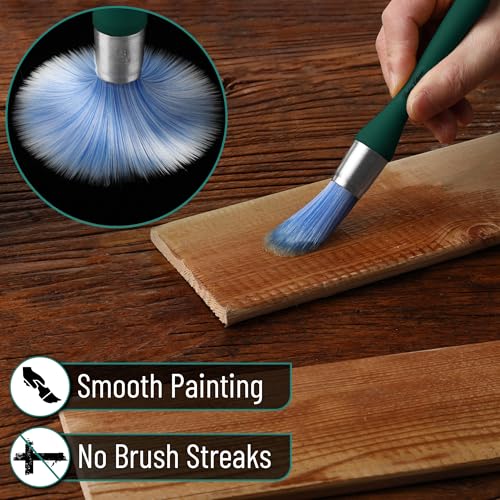 Bates- Trim Brush, 0.75 Inch, Edge Painting Tool, Trim Paint Brushes, Trimmer Edger, Trim Brush - color: Muted Teal, size: 0.75 inch, 1 Pack