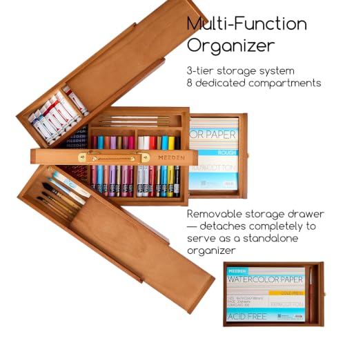 MEEDEN Wooden Tool Storage Box: Portable Beech Wood Art Supplies Organizer - color: Walnut