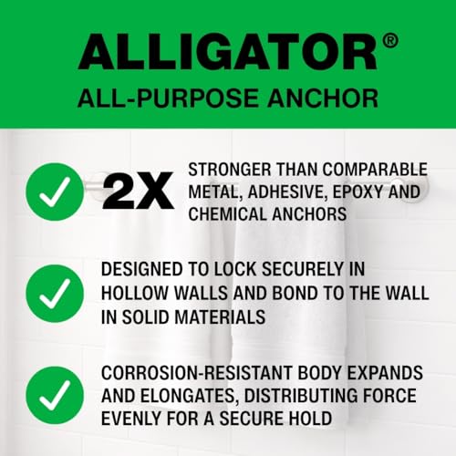 TOGGLER Alligator AF5 Wall Anchors 3/16", Screws not Included Pack of 200 - size: 200 Pack w/o Screws