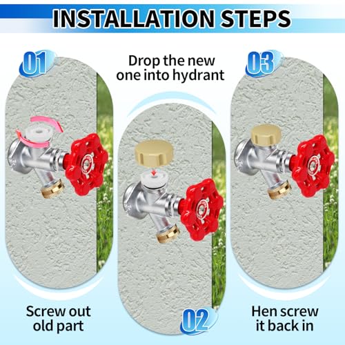 Boltigen Vacuum Breaker Repair Kit, Frost Free Outdoor Faucet ASSE 1019-A Repair Kit, Hose Bib Replacement with 3/4GHT Outdoor Faucet Cap for Anti-Siphon Sillcock Valves, 1 Set