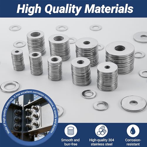 20 Pcs 1/2" Fender Washers Stainless,1/2" ID x1.43 OD x 0.1" Thick - size: 1/2" x 1.43"OD x 0.1"T