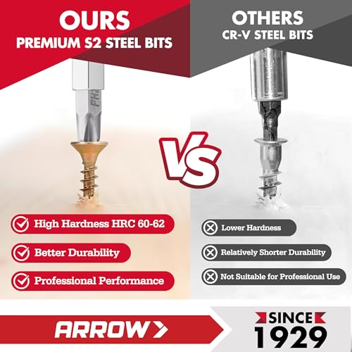 ARROW 2 PCS S2 Steel Screwdriver & Nut Driver Set, Standard & Stubby - size: 11-in-1 Standard & 5-in-1 Stubby, style: 2-Piece Set