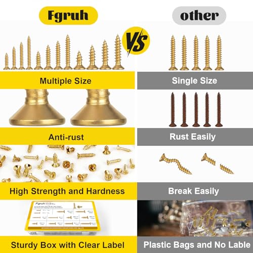 1510Pcs Wood Screws Assortment Kit, M2 M2.5 M3 Tiny Phillips Flat Head Self Tapping Screws Set, Cross Countersunk Sheet Metal Screws Assortment for Wood - size: 1510pcs M2M2.5M3 Gold