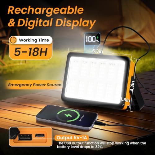 2Pack Solar Rechargeable LED Work Light with Magnetic Stand